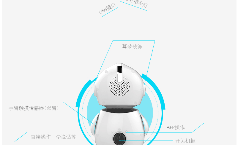 乐乐勇机器人