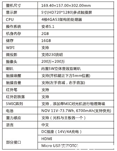 勇艺达商务勇YYD-2产品参数