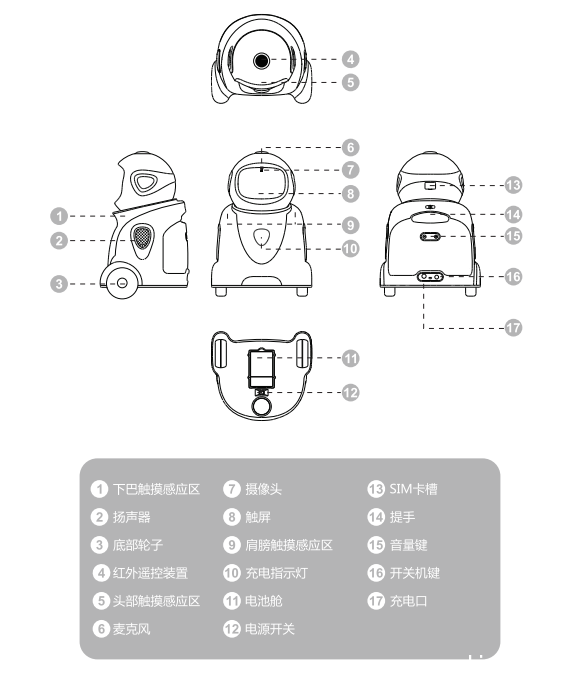 勇艺达YYD-3达达勇使用说明
