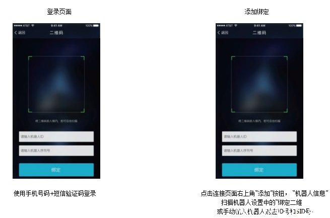 勇艺达YYD-3达达勇使用说明