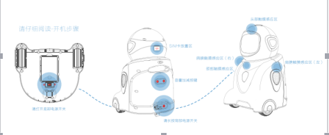 勇艺达YYD-3达达勇使用说明