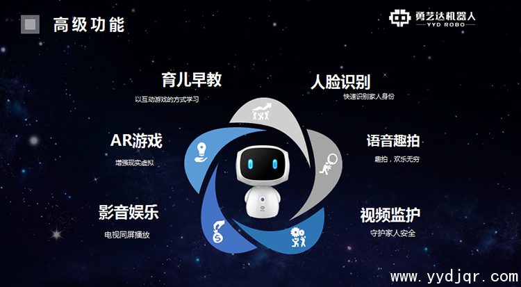 奇奇勇机器人产品功能介绍 奇奇勇机器人产品功能介绍